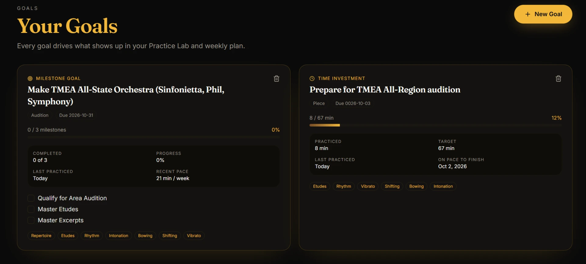 TempoPath Goals dashboard showing a milestone goal and a time investment goal with progress